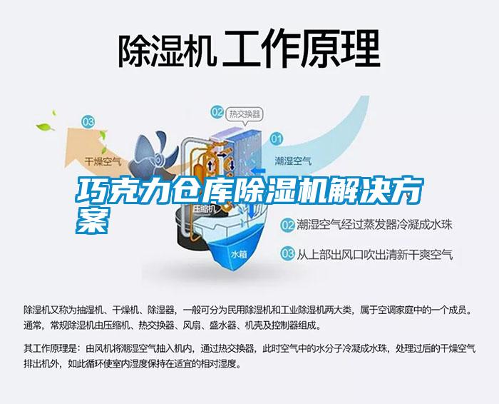 巧克力倉(cāng)庫(kù)除濕機(jī)解決方案