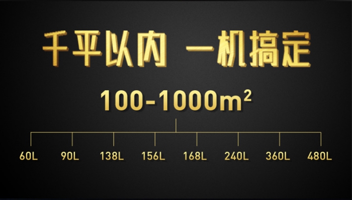 工業(yè)除濕機(jī)該如何選擇？