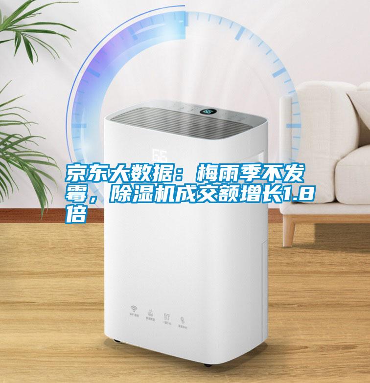 京東大數據：梅雨季不發霉，除濕機成交額增長1.8倍