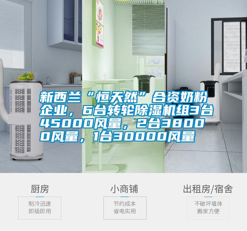 新西蘭“恒天然”合資奶粉企業，6臺轉輪除濕機組3臺45000風量，2臺38000風量，1臺30000風量