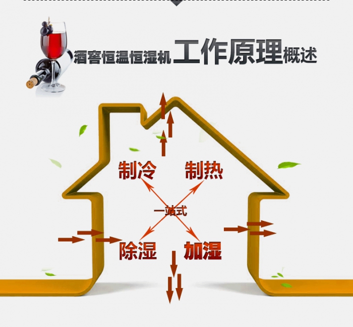 買除濕機(jī)后悔了？你可能被坑了！考察除濕機(jī)的兩大點(diǎn)