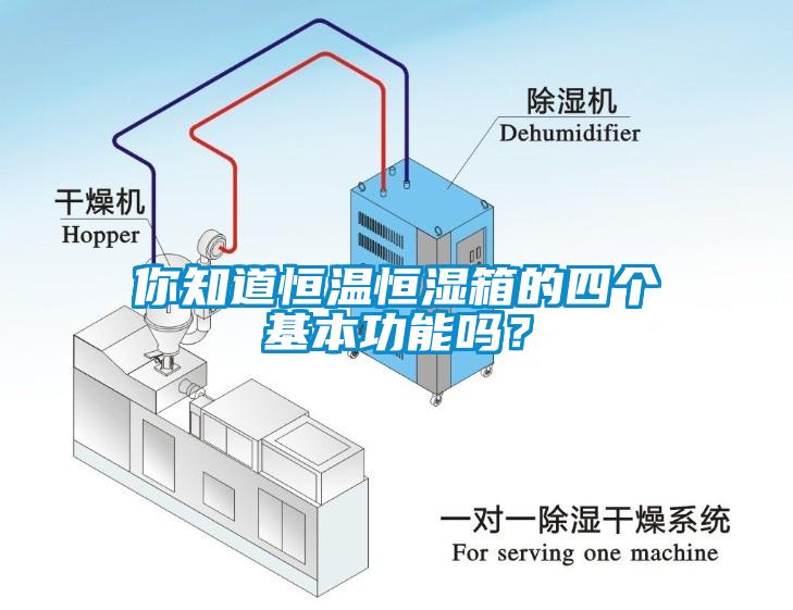 你知道恒溫恒濕箱的四個(gè)基本功能嗎？