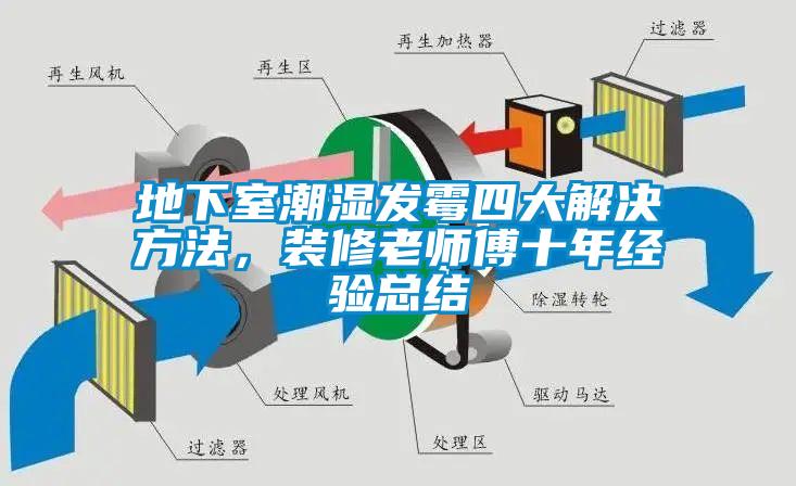 地下室潮濕發霉四大解決方法，裝修老師傅十年經驗總結