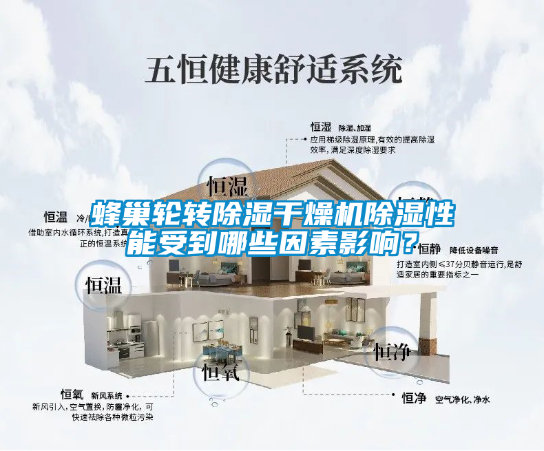 蜂巢輪轉除濕干燥機除濕性能受到哪些因素影響？
