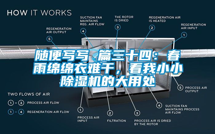 隨便寫(xiě)寫(xiě) 篇三十四：春雨綿綿衣難干，看我小小除濕機(jī)的大用處